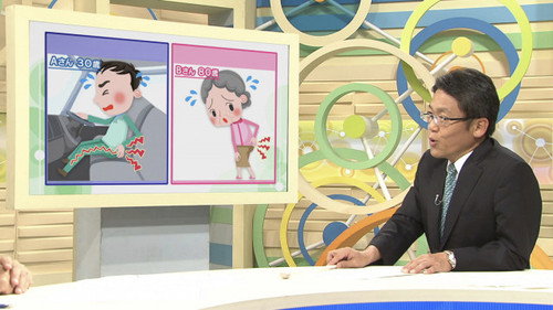 Solutions for Low Back Pain: #2 Disorders in Intervertebral Discs