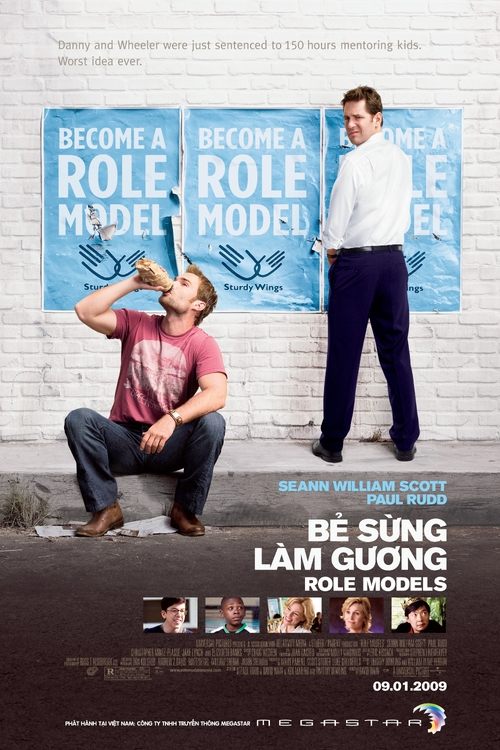Posters