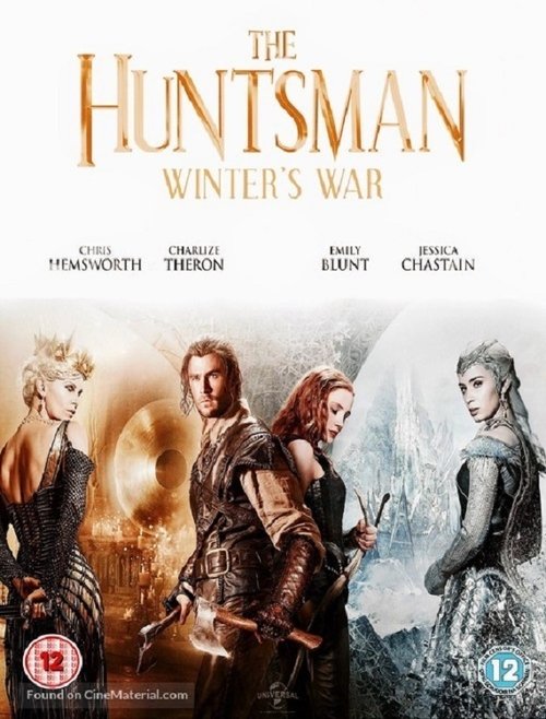 Posters