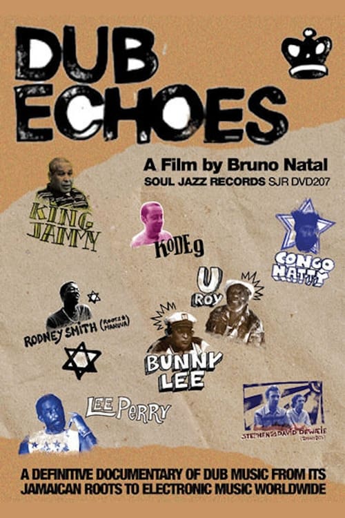 Poster Dub Echoes 2008