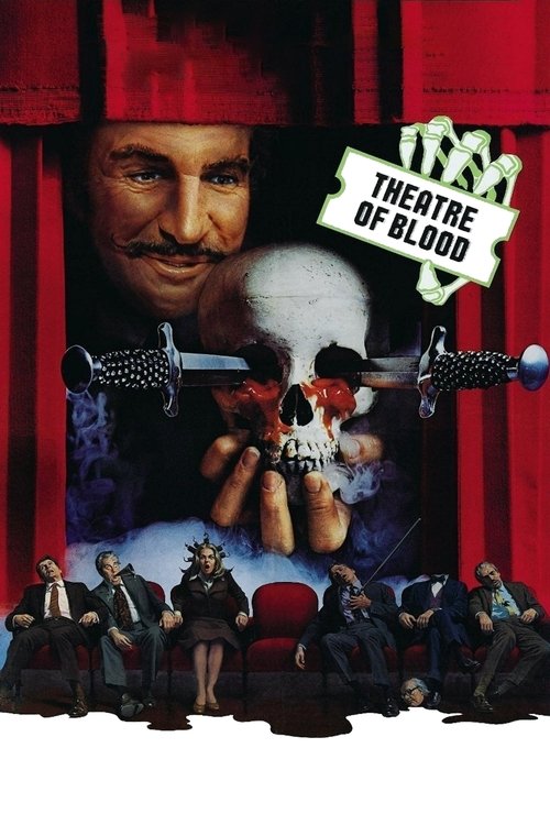 Grootschalige poster van Theatre of Blood