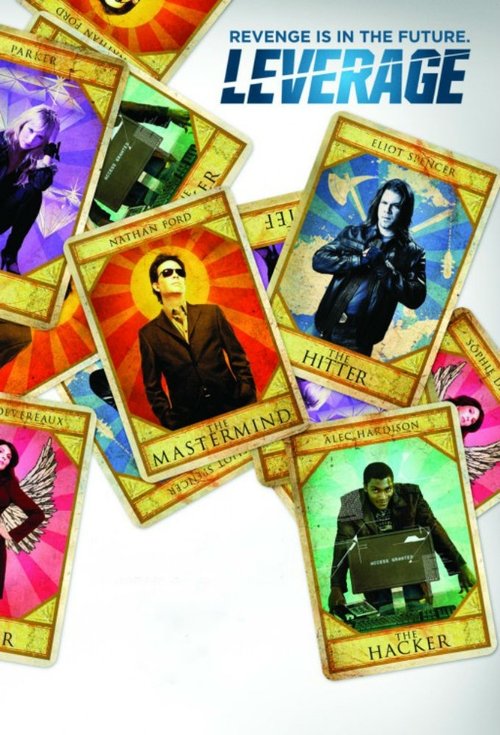 Posters