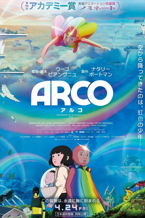 ARCO／アルコ ポスター
