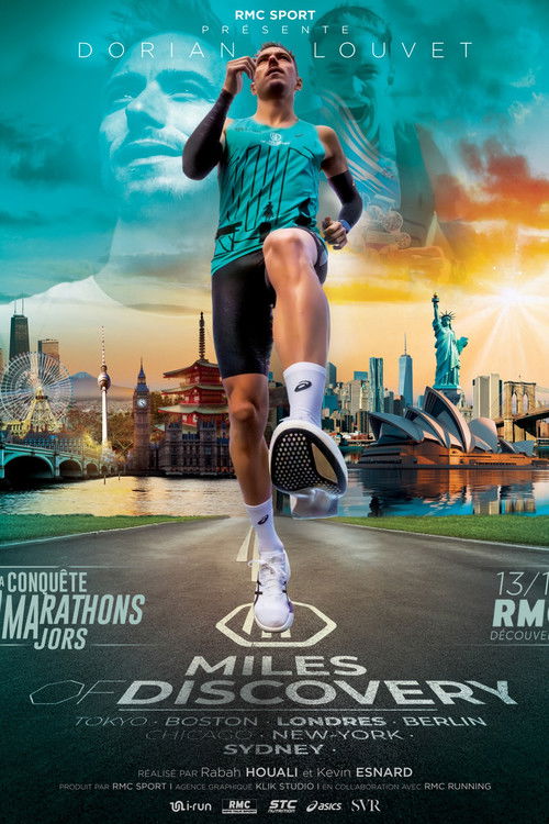 Poster of Miles of discovery