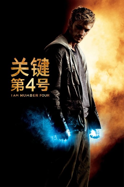 Posters