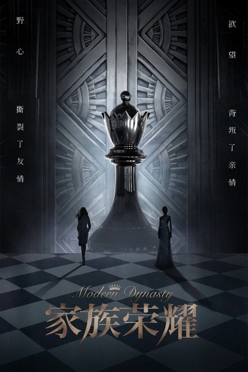 Posters