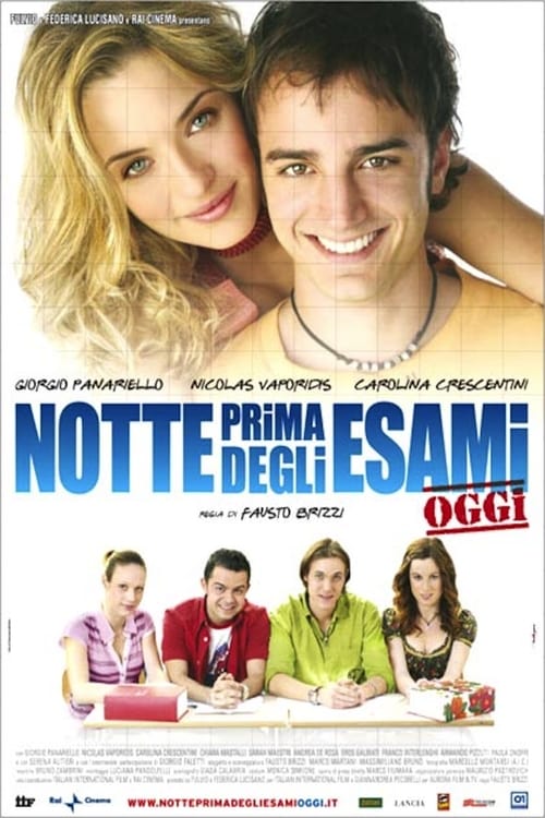 Notte prima degli esami - Oggi (2007) HD Movie Streaming