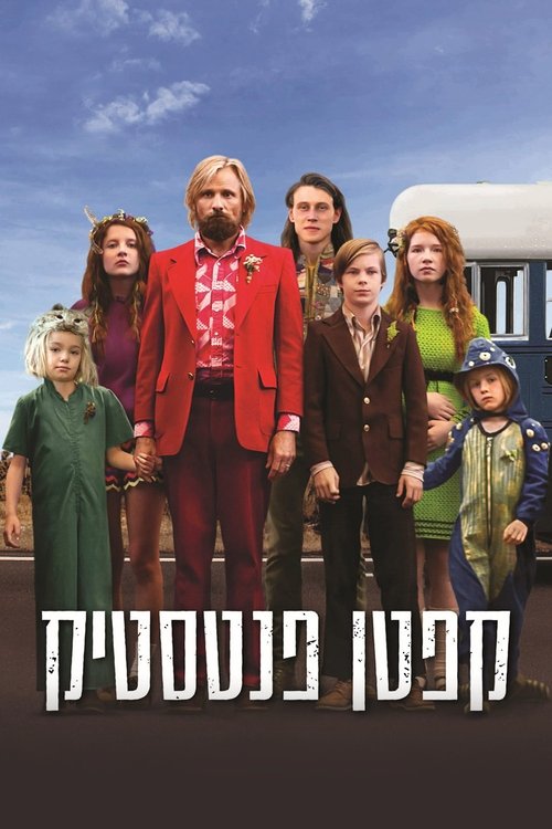 Posters