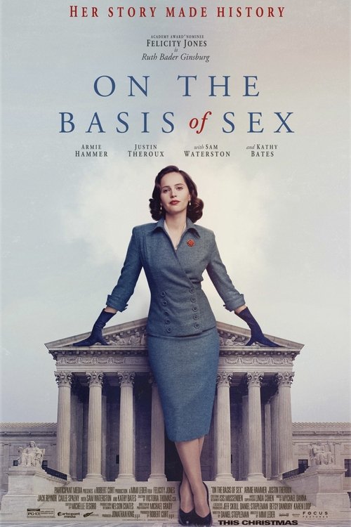 On the Basis of Sex poster
