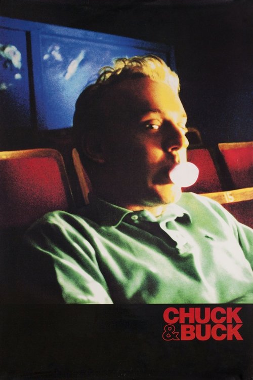 Chuck & Buck poster