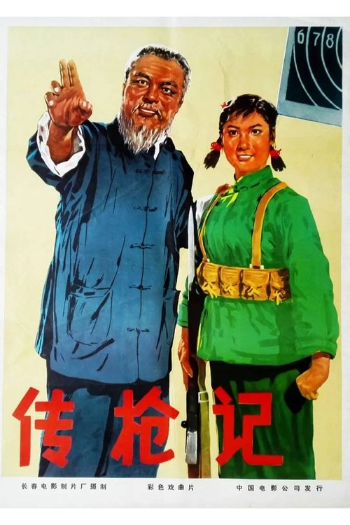 The Guns Are Handed Down (1965) poster