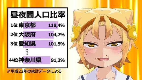 Image de l'épisode 4