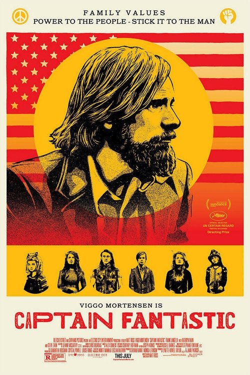 Posters