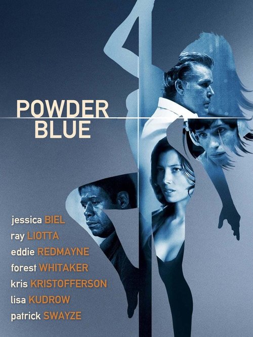 Powder Blue poster