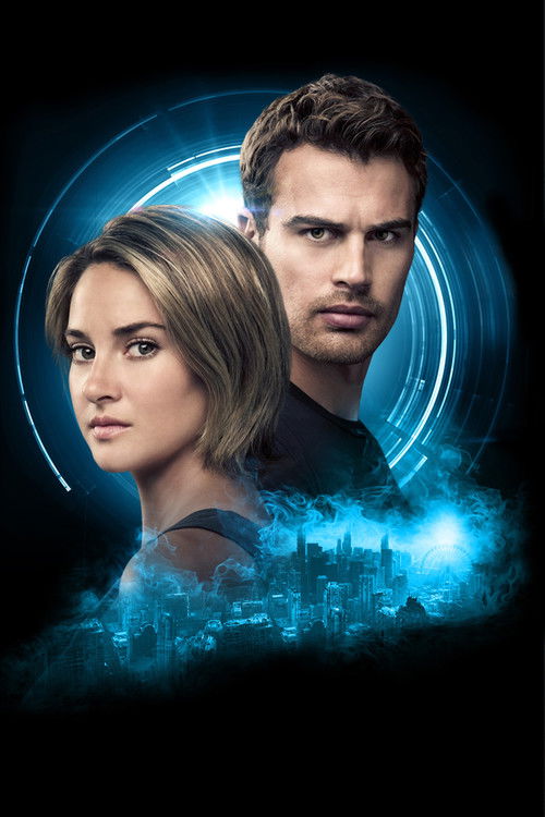 Pòster de Divergent - Col·lecció