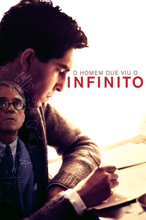 The Man Who Knew Infinity poster