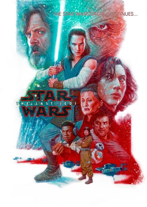 Posters
