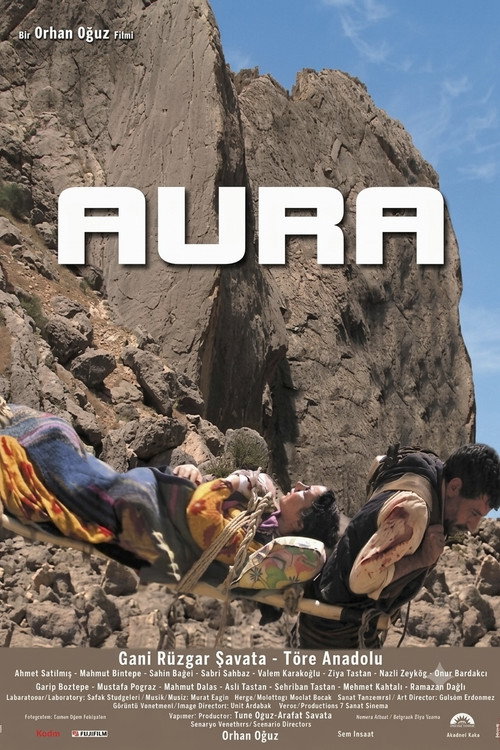 AURA