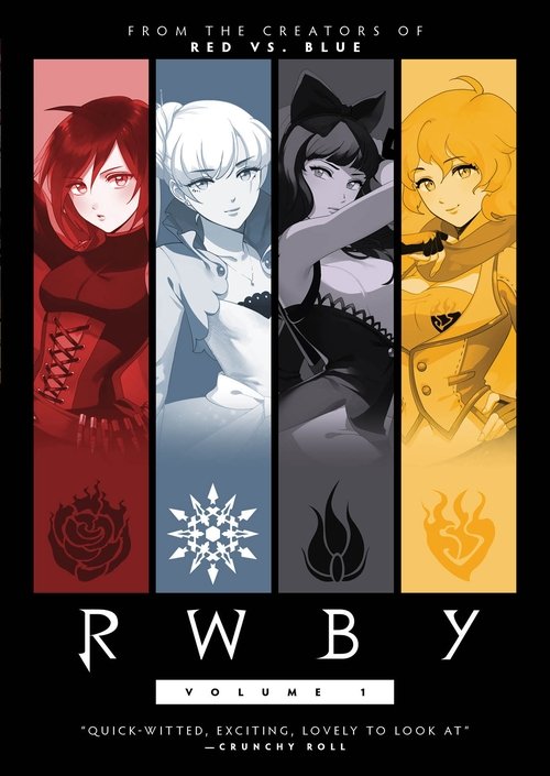 RWBY: Volume 1 poster