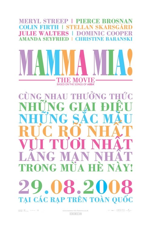Posters