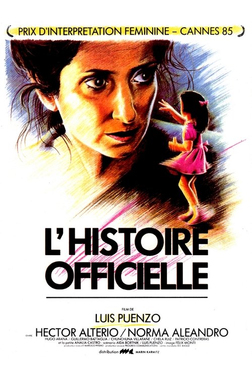 L'Histoire officielle movie poster player