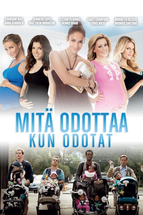 Posters