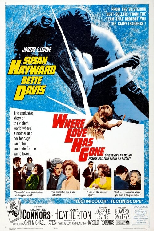 Where Love Has Gone (1964) poster