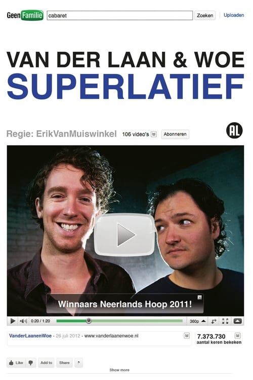 Van der Laan & Woe: Superlatief 2012
