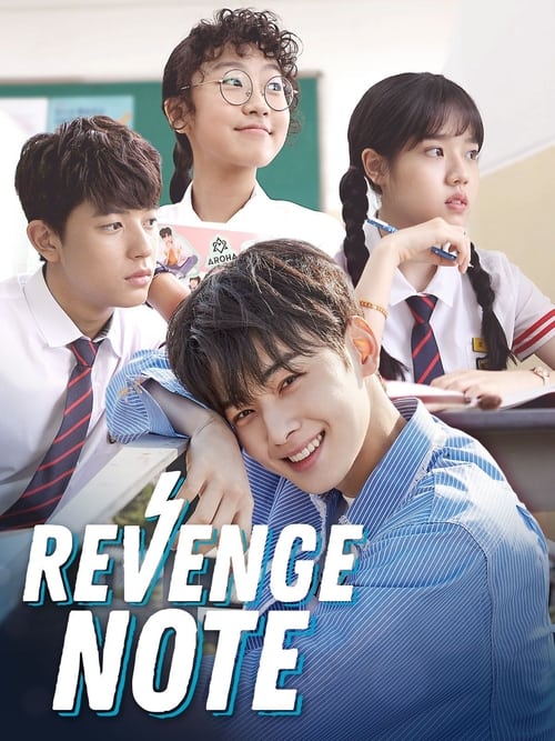 Poster Sweet Revenge