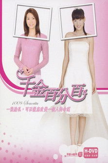 Escena 4 de 千金百分百