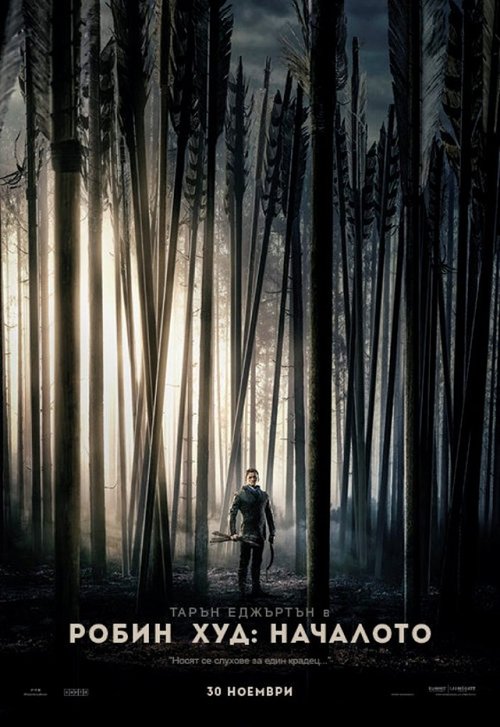 Posters