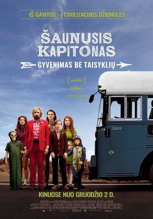 Posters