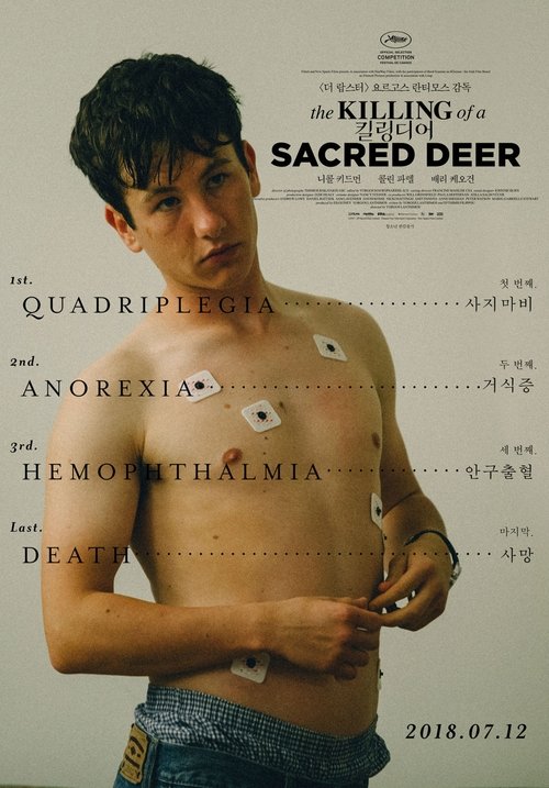 Posters