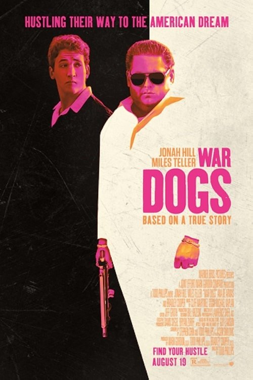 Posters