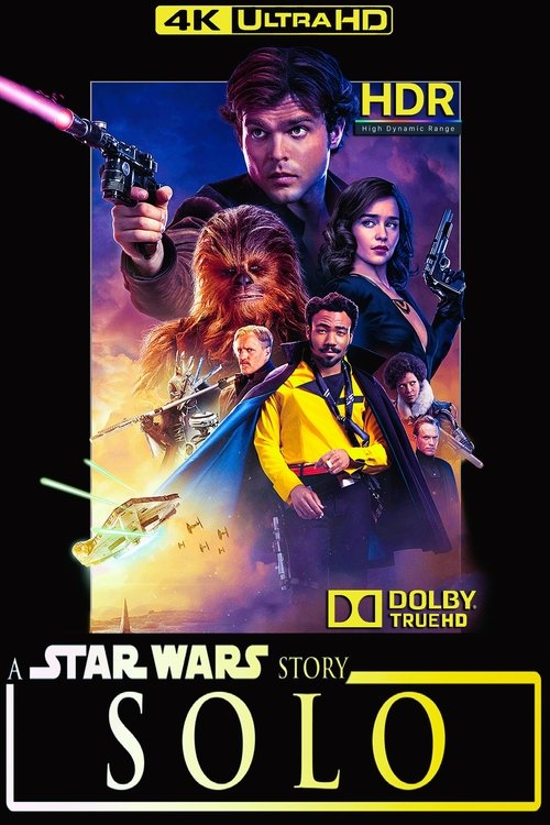 Posters