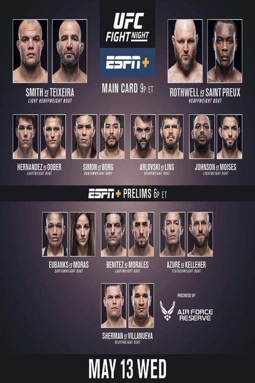 UFC Fight Night 171 Prelims 2020