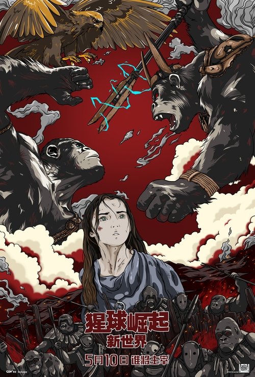 Posters