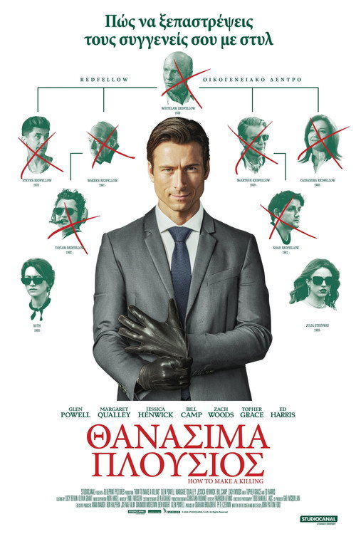 Θανάσιμα Πλούσιος