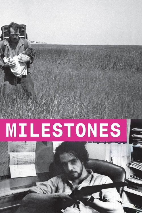 Milestones poster