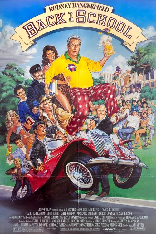 Posters