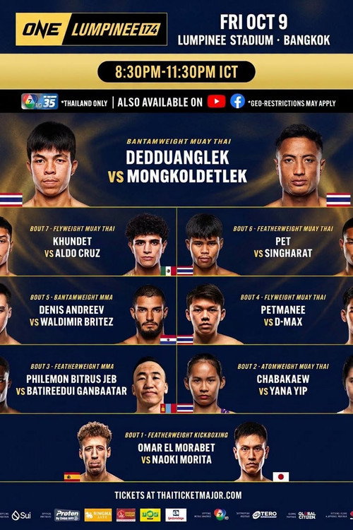 ONE Friday Fights 174: Dedduanglek vs. Mongkoldetlek