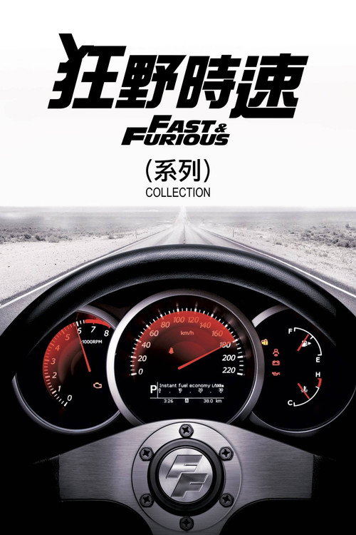 玩命關頭（系列）海報