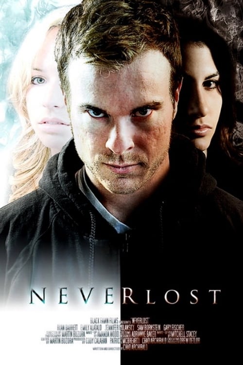 Neverlost poster