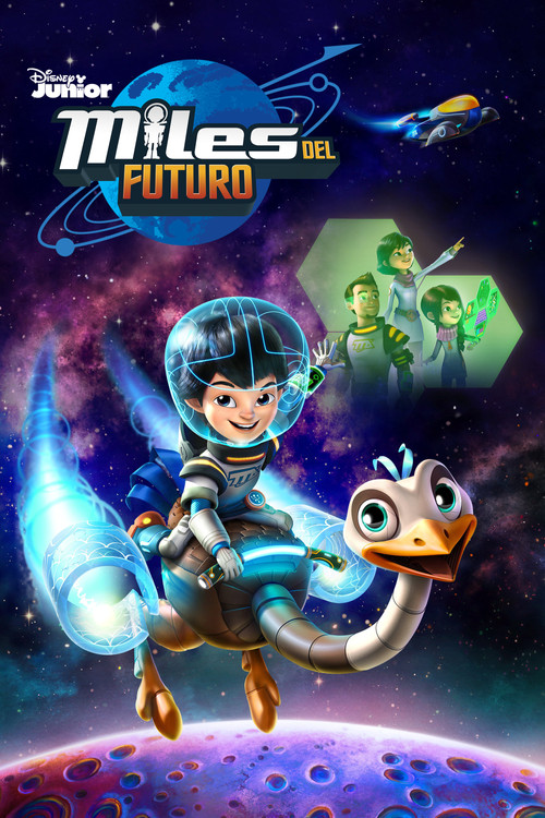 Miles del futuro