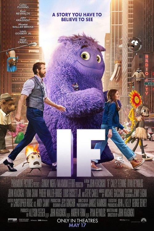 Posters
