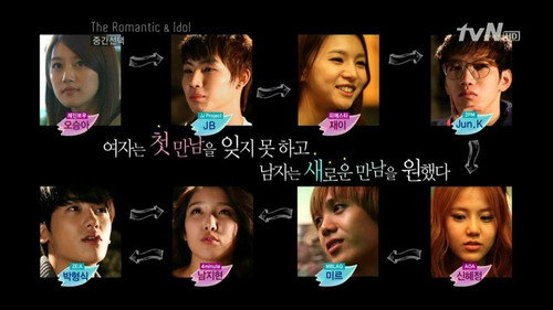 The Romantic & Idol Backdrop Blur