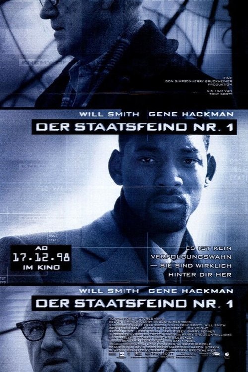 Posters