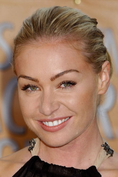 Kép: Portia de Rossi színész profilképe