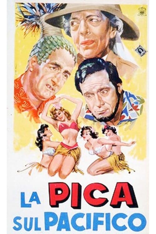 La Pica sul Pacifico poster