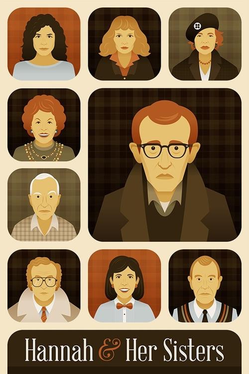 Posters